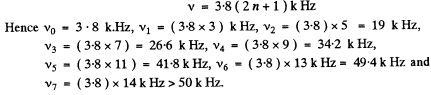 Irodov Solutions: Elastic Waves. Acoustics- 2 | I. E. Irodov Solutions for Physics Class 11 & Class 12 - JEE