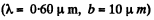 Irodov Solutions: Diffraction of Light- 2 | I. E. Irodov Solutions for Physics Class 11 & Class 12 - JEE
