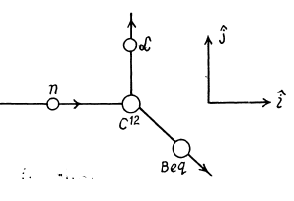 Irodov Solutions: Nuclear Reactions- 2 | I. E. Irodov Solutions for Physics Class 11 & Class 12 - JEE