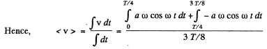 Irodov Solutions: Mechanical Oscillations- 1 | I. E. Irodov Solutions for Physics Class 11 & Class 12 - JEE