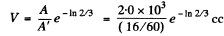 Irodov Solutions: Radioactivity- 1 | I. E. Irodov Solutions for Physics Class 11 & Class 12 - JEE