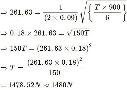 HC Verma Questions and Solutions: Chapter 15: Wave Motion & Waves on a String - 2 | HC Verma Solutions - JEE