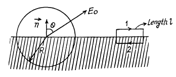 Irodov Solutions: Conductors And Dielectrics In An Electric Field- 2 | I. E. Irodov Solutions for Physics Class 11 & Class 12 - JEE