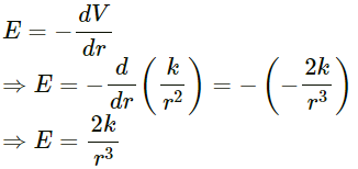 HC Verma Questions and Solutions: Chapter 11: Gravitation- 1 | HC Verma Solutions - JEE