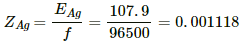 HC Verma Questions and Solutions: Chapter 33: Thermal and Chemical Effects of Current- 2 | HC Verma Solutions - JEE