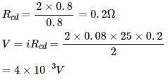 HC Verma Questions and Solutions: Chapter 38: Electromagnetic Induction- 3 | HC Verma Solutions - JEE