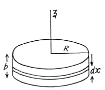Irodov Solutions: Dynamics of A Solid Body- 1 | I. E. Irodov Solutions for Physics Class 11 & Class 12 - JEE