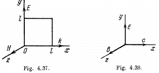 Irodov Solutions: Electromagnetic Waves. Radiation- 1 | I. E. Irodov Solutions for Physics Class 11 & Class 12 - JEE