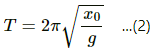 HC Verma Questions and Solutions: Chapter 12: Simple Harmonics Motion- 1 | HC Verma Solutions - JEE