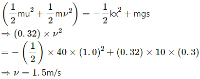 HC Verma Questions and Solutions: Chapter 8- Work & Energy- 2 | HC Verma Solutions - JEE
