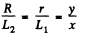 Irodov Solutions: Hydrodynamics | Physics Class 11 - NEET
