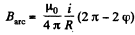 Irodov Solutions: Constant Magnetic Field Magnetics | I. E. Irodov Solutions for Physics Class 11 & Class 12 - JEE
