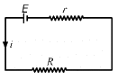 HC Verma Questions and Solutions: Chapter 32: Electric Current in Conductors- 2 | HC Verma Solutions - JEE