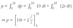 HC Verma Solutions: Chapter 2 - Physics & Mathematics | Physics Class 11 - NEET