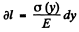 Irodov Solutions: Elastic Deformations of a Solid Body | Physics Class 11 - NEET