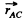 Irodov Solutions: Kinematics - 3 | I. E. Irodov Solutions for Physics Class 11 & Class 12 - JEE