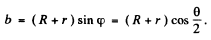 Irodov Solutions: Scattering of Particles: Rutherford-Bohr Atom | I. E. Irodov Solutions for Physics Class 11 & Class 12 - JEE