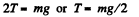 Irodov Solutions: Dynamics of A Solid Body- 1 | I. E. Irodov Solutions for Physics Class 11 & Class 12 - JEE