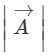 HC Verma Solutions: Chapter 2 - Physics & Mathematics | Physics Class 11 - NEET