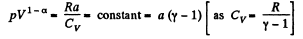 Irodov Solutions: The First Law of Thermodynamics, Heat Capacity | Physics Class 11 - NEET