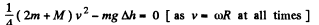 Irodov Solutions: Dynamics of A Solid Body- 1 | I. E. Irodov Solutions for Physics Class 11 & Class 12 - JEE