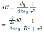 HC Verma Questions and Solutions: Chapter 29: Electric Field & Potential- 3 | HC Verma Solutions - JEE