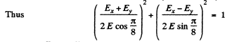 Irodov Solutions: Polarization of Light- 2 | I. E. Irodov Solutions for Physics Class 11 & Class 12 - JEE