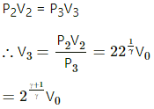HC Verma Questions and Solutions: Chapter 27: Specific Heat Capacities of Gases- 2 | HC Verma Solutions - JEE