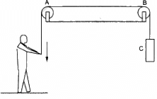 HC Verma Questions and Solutions: Chapter 4- The Forces- 1 | HC Verma Solutions - JEE