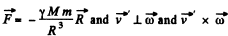 Irodov Solutions: Universal Gravitation - 2 | I. E. Irodov Solutions for Physics Class 11 & Class 12 - JEE