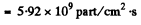 Irodov Solutions: Nuclear Reactions- 2 | I. E. Irodov Solutions for Physics Class 11 & Class 12 - JEE
