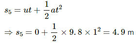 HC Verma Questions and Solutions: Chapter 3- Rest and Motion: Kinematics- 2 | HC Verma Solutions - JEE