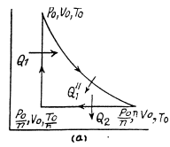 Irodov Solutions: The Second Law of Thermodynamics Entropy- 1 | I. E. Irodov Solutions for Physics Class 11 & Class 12 - JEE