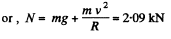 Irodov Solutions: The Fundamental Equation of Dynamics | Physics Class 11 - NEET