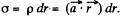 Irodov Solutions: Constant Electric Field in Vacuum | I. E. Irodov Solutions for Physics Class 11 & Class 12 - JEE