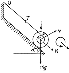 Irodov Solutions: Dynamics of A Solid Body- 2 | I. E. Irodov Solutions for Physics Class 11 & Class 12 - JEE
