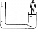 HC Verma Questions and Solutions: Chapter 13: Fluid Mechanics- 2 | HC Verma Solutions - JEE