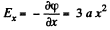 Irodov Solutions: Constant Electric Field in Vacuum | I. E. Irodov Solutions for Physics Class 11 & Class 12 - JEE