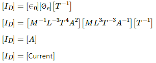 HC Verma Questions and Solutions: Chapter 40: Electromagnetic Waves- 2 | HC Verma Solutions - JEE