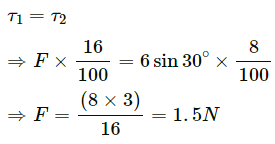 HC Verma Questions and Solutions: Chapter 10: Rotational Mechanics- 2 | HC Verma Solutions - JEE
