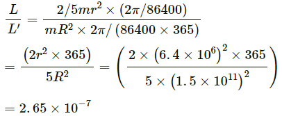 HC Verma Questions and Solutions: Chapter 10: Rotational Mechanics- 2 | HC Verma Solutions - JEE
