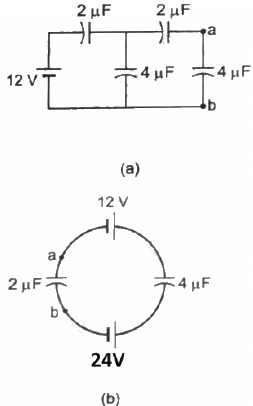 HC Verma Questions and Solutions: Chapter 31: Capacitors- 2 | HC Verma Solutions - JEE