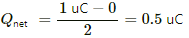 HC Verma Questions and Solutions: Chapter 31: Capacitors- 3 | HC Verma Solutions - JEE