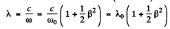Irodov Solutions: Optics of Moving Sources- 2 | I. E. Irodov Solutions for Physics Class 11 & Class 12 - JEE