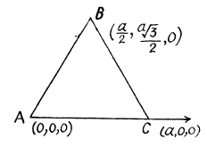 Irodov Solutions: Relativistic Mechanics | Physics Class 11 - NEET