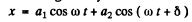 Irodov Solutions: Interference of Light- 1 | I. E. Irodov Solutions for Physics Class 11 & Class 12 - JEE
