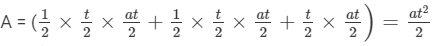 HC Verma Solutions: Kinematics- Rest and Motion | HC Verma Solutions - JEE