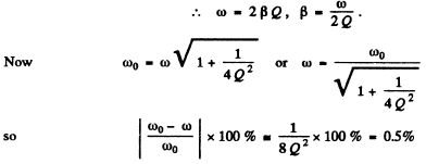 Irodov Solutions: Electric Oscillations- 1 | I. E. Irodov Solutions for Physics Class 11 & Class 12 - JEE