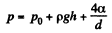Irodov Solutions: Liquids Capillary Effects | Physics Class 11 - NEET