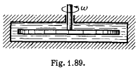 Irodov Solutions: Hydrodynamics | Physics Class 11 - NEET